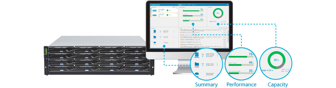 ESDS 1016R com interface de gerenciamento intuitiva