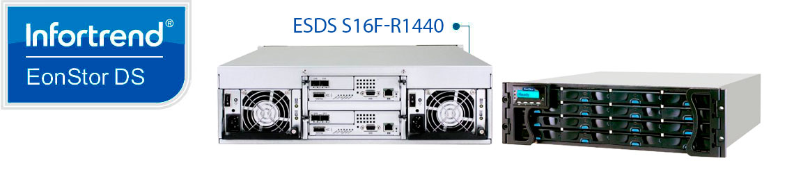 ESDS S16F-R1440 de alta eficiência