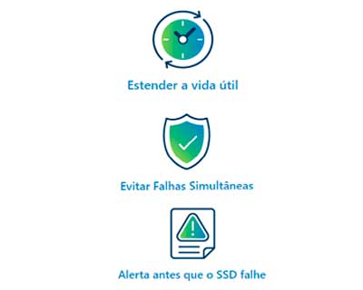 Gerenciamento de Unidades de Armazenamento SSD e NVMe