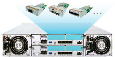 Interfaces de host no GS1016S2CF