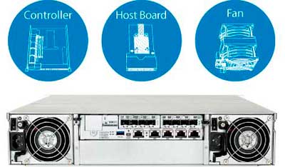 Manutenção simples do hardware