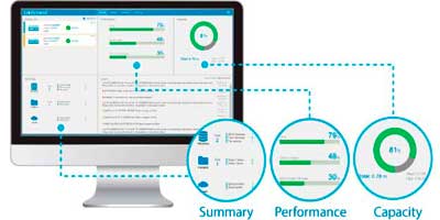 Software intuitivo para gerenciamento de armazenamento